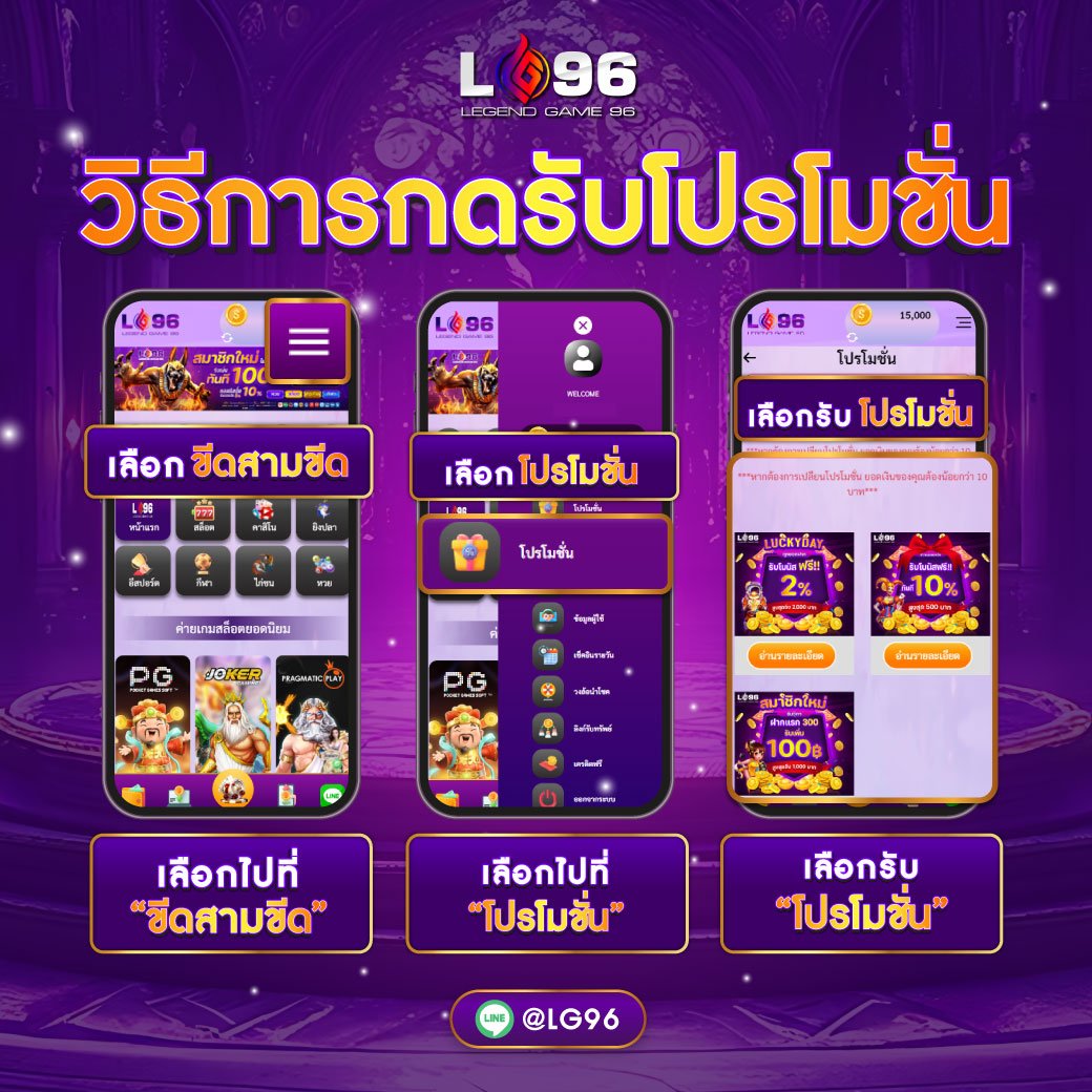คู่มือรับโปรโมชั่น LG96