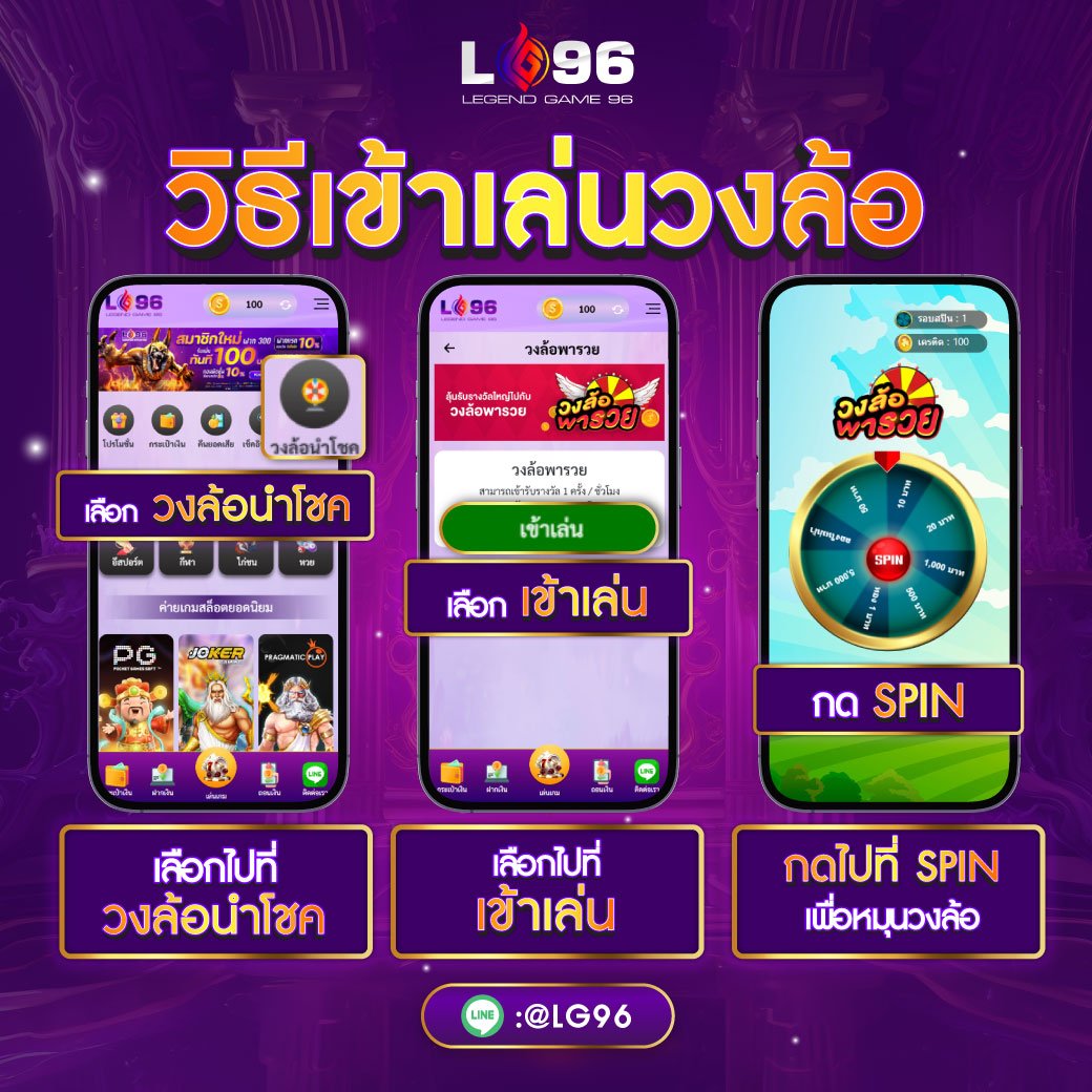 คู่มือเล่นวงล้อ LG96