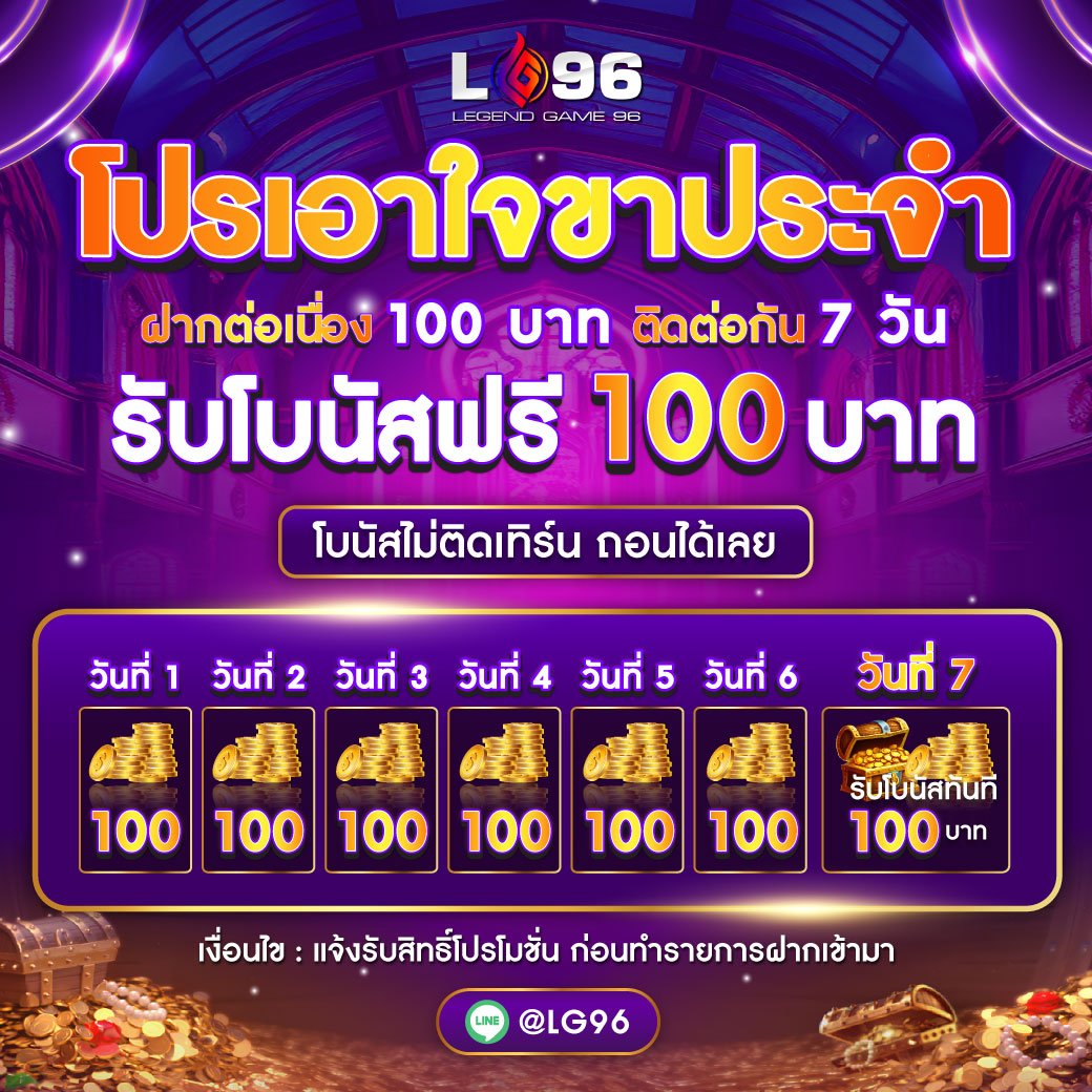 โปรโมชั่นสมาชิกเก่า LG96