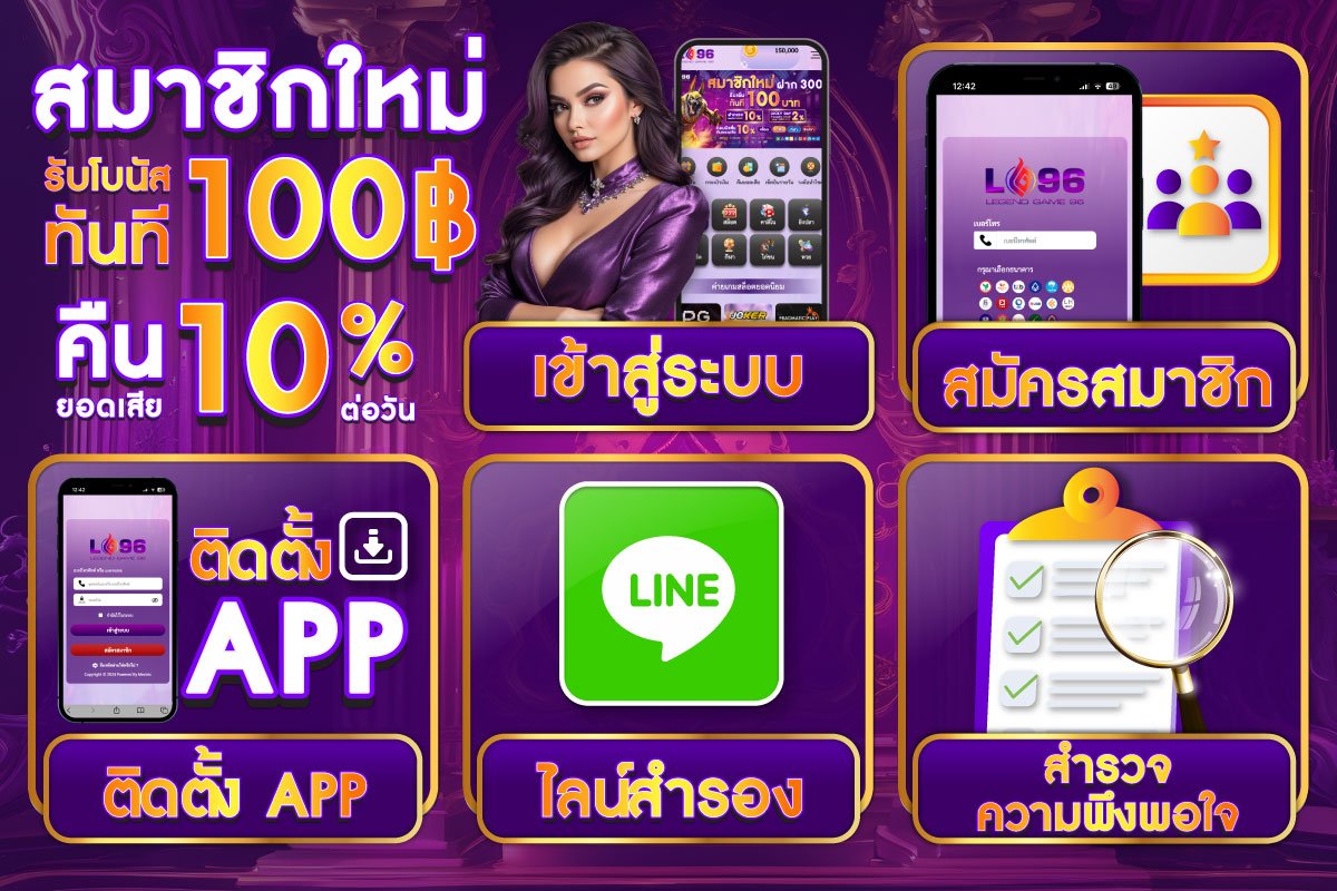 Rich Menu LG96